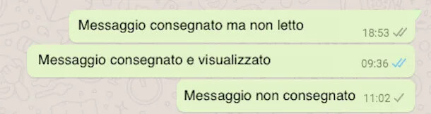 Qualcuno ti ha bloccato su WhatsApp