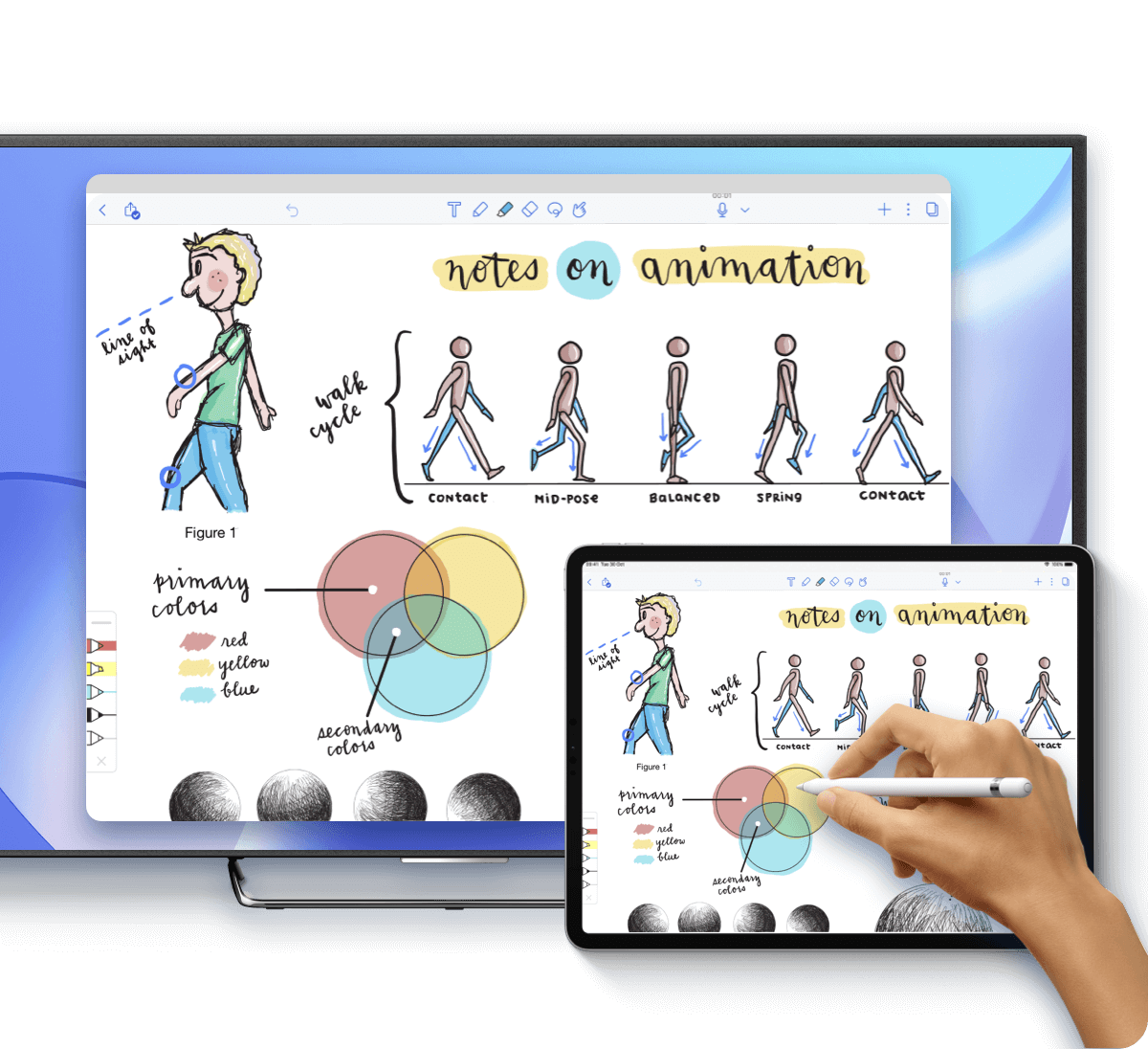 eseguire il mirroring di tutorial e file da un tablet a un computer