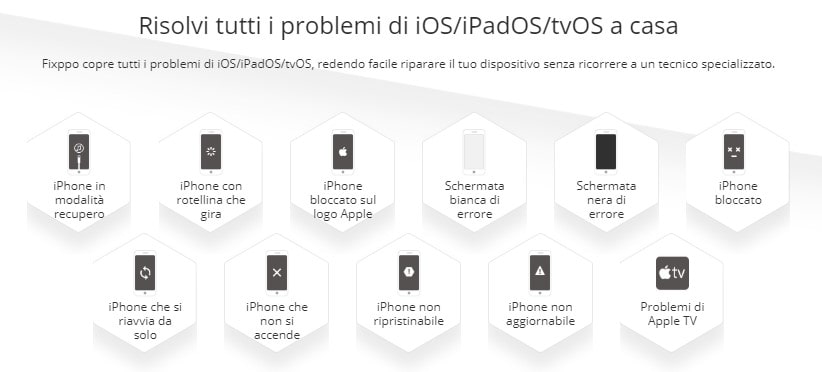 Chiave Seriale Crack Gratuita di iMyFone Fixppo iOS System Recovery: Risparmia Soldi Subito