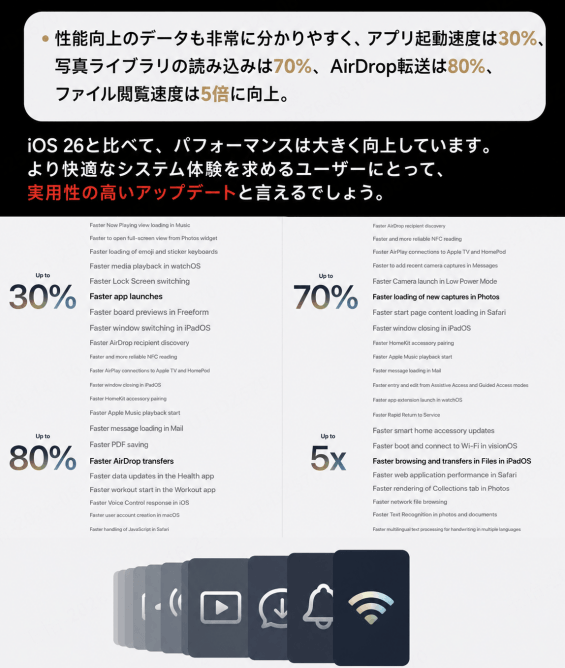 iOS 27新機能 パフォーマンスとバッテリー改善