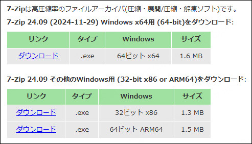 7-Zipをダウンロードする