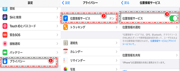 iPhone 位置情報サービス