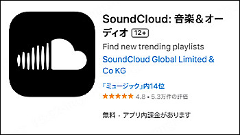 SoundCloud