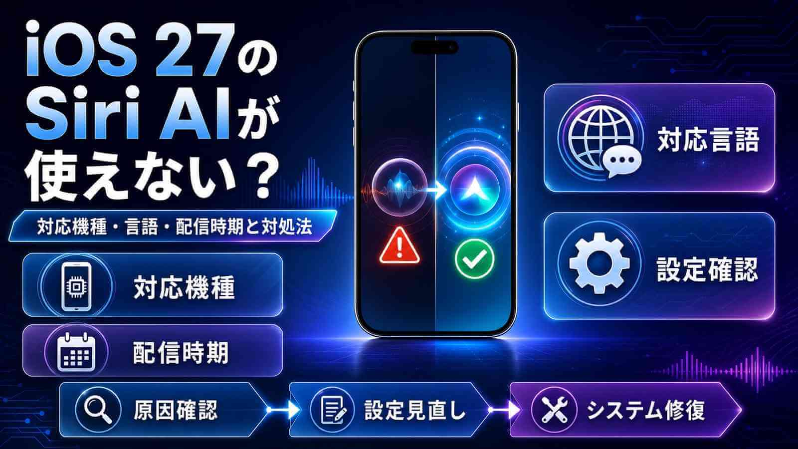iOS 27のSiri AIが使えない原因と対処法