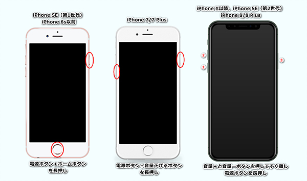 iPhoneを強制再起動