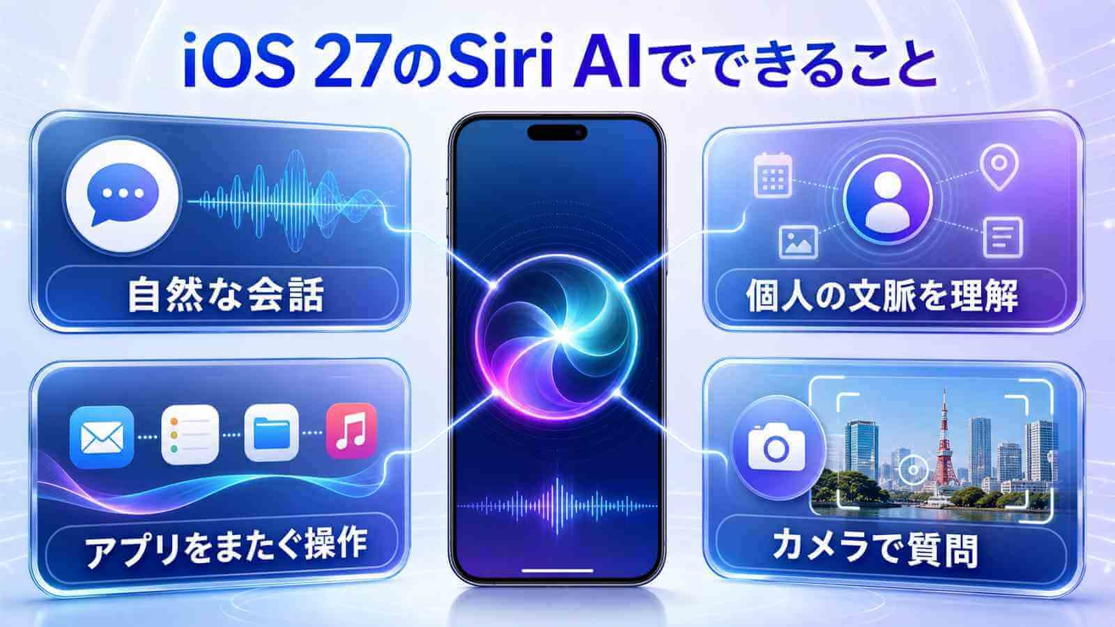 iOS 27のSiri AIでできる4つのこと