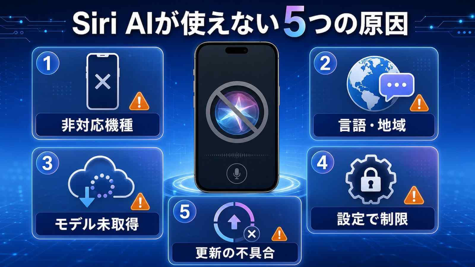 iOS 27でSiri AIが使えない5つの原因