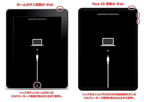 iPad リカバリーモード