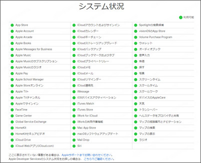 システム状況 確認