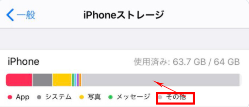 iphone その他