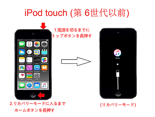 パスワード パスコードなしでipod Touchを解除する方法3選