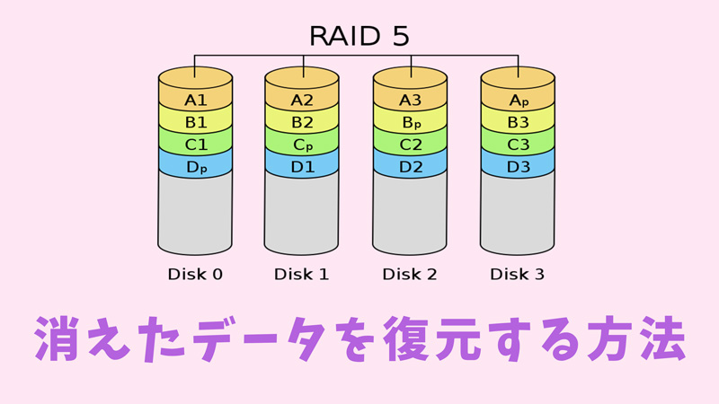 RAID5で消えたデータを復元する方法