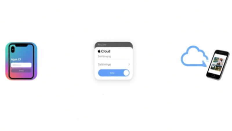 icloud