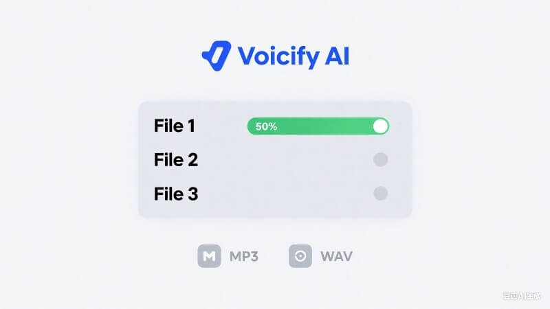 voicify ai