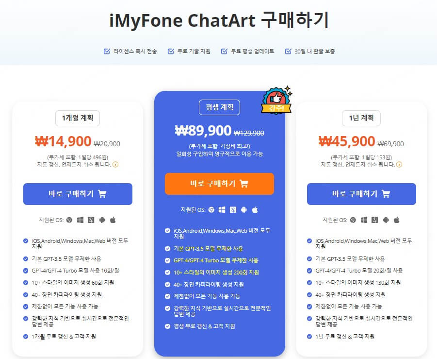 ChatArt 구매 페이지