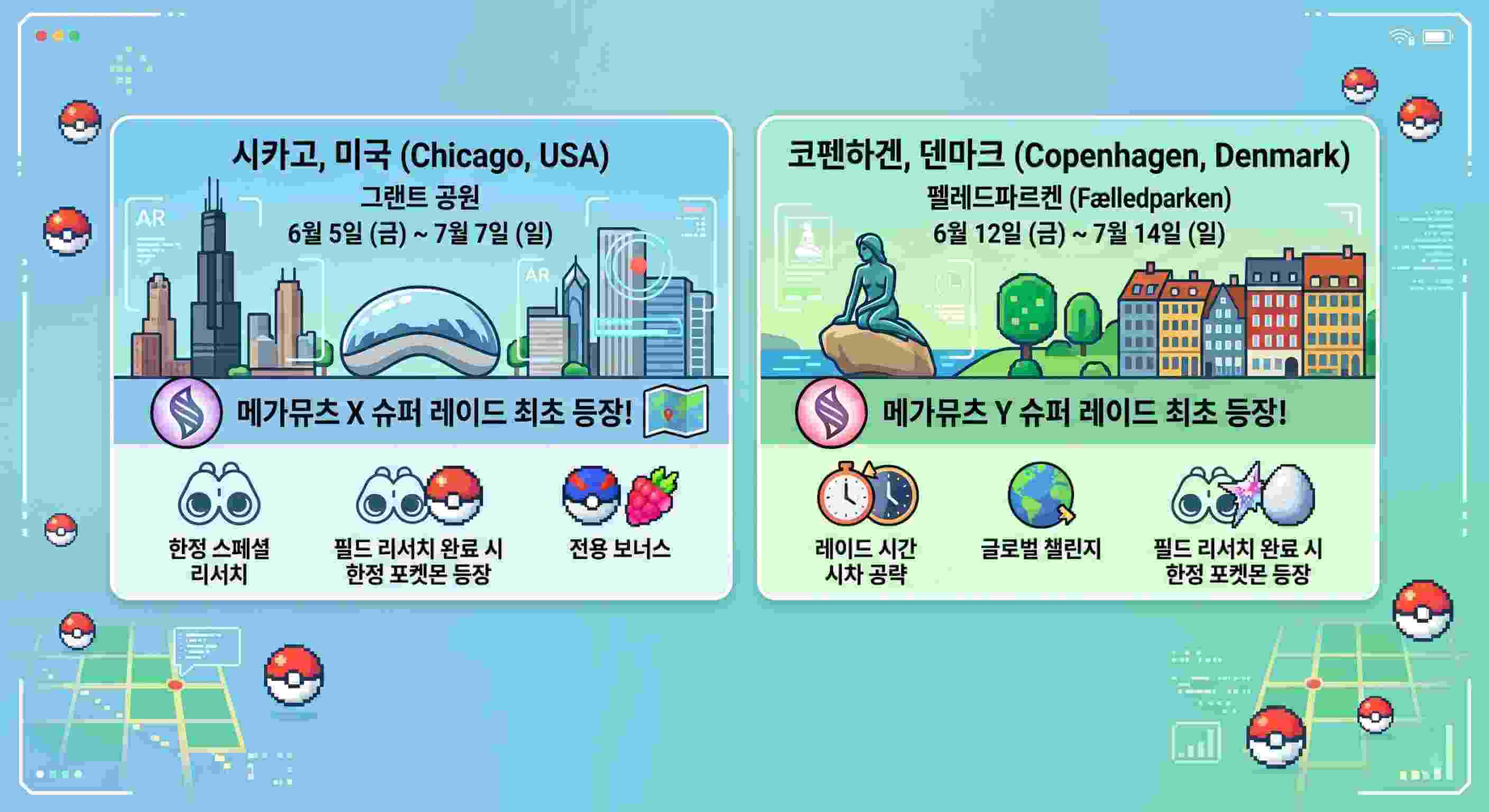 포켓몬고 시카고 페스트 메가뮤츠 레이드 워프