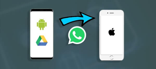 atkurti whatsapp atsarginę kopiją iš google disko į iphone