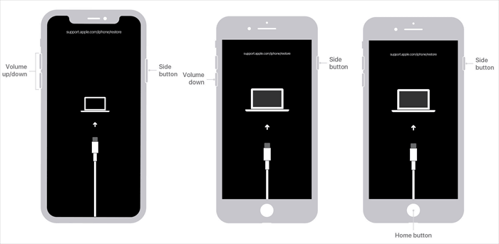 gamyklinių iPhone atstatymas be Apple ID slaptažodžio naudojant atkūrimo režimą