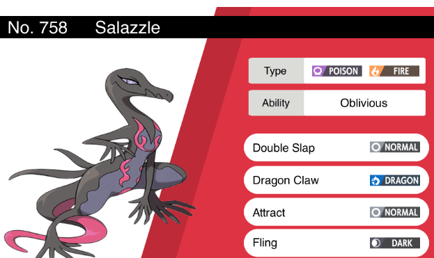 Salazzle