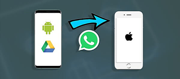 Bagaimana untuk Memulihkan Sandaran WhatsApp dari Google Drive ke iPhone