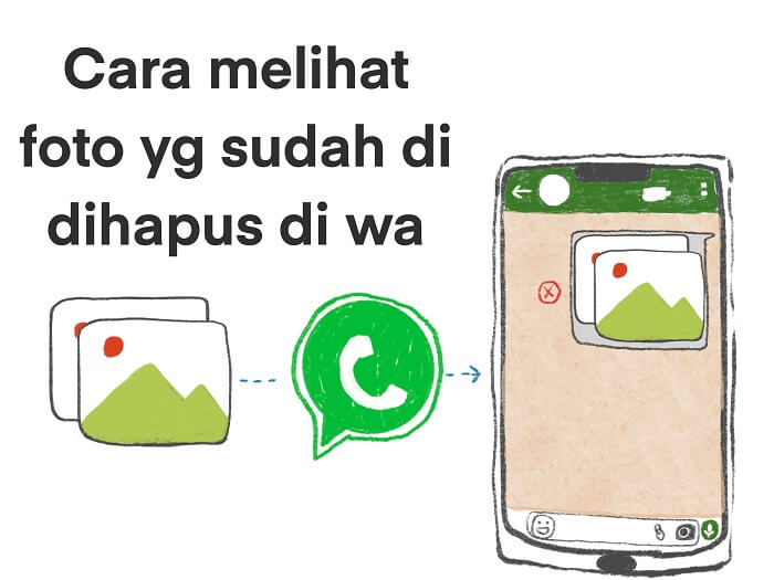 Cara Melihat Foto yang Dipadamkan di WhatsApp