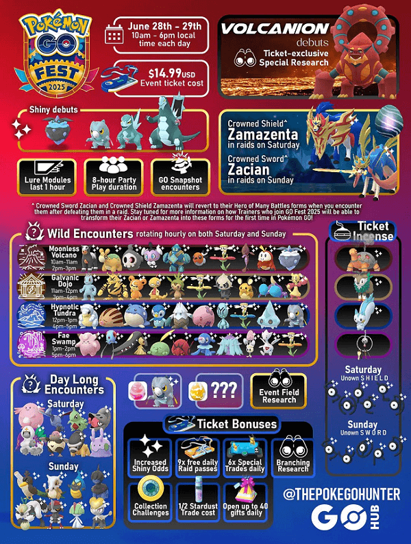 Pokémon GO Fest 2025 wereldwijd