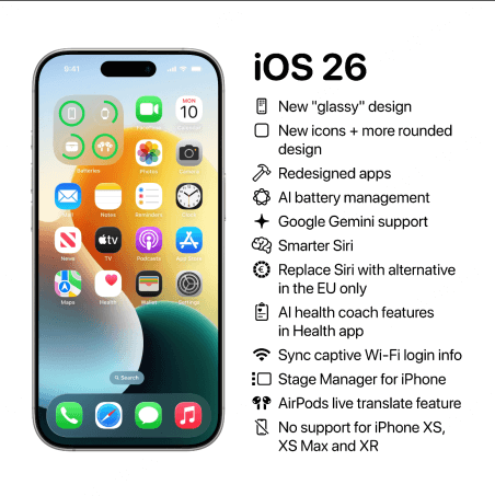 iOS 26-functie