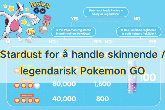 Hvor mye stjernestøv å handle skinnende / legendarisk Pokemon GO?