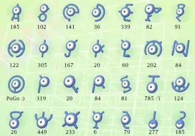 Nr. 2 sjeldneste Pokémon i Pokémon GO – Unown