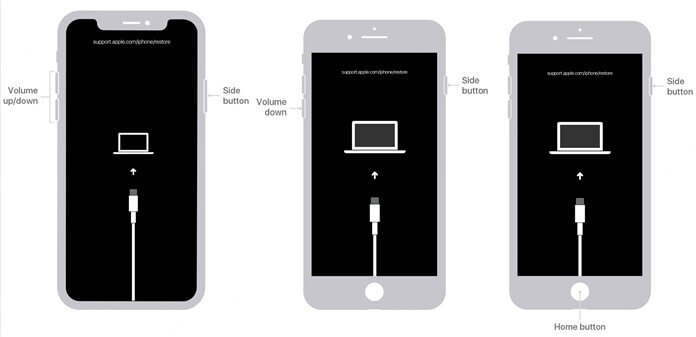 sette iPhone i gjenopprettingsmodus