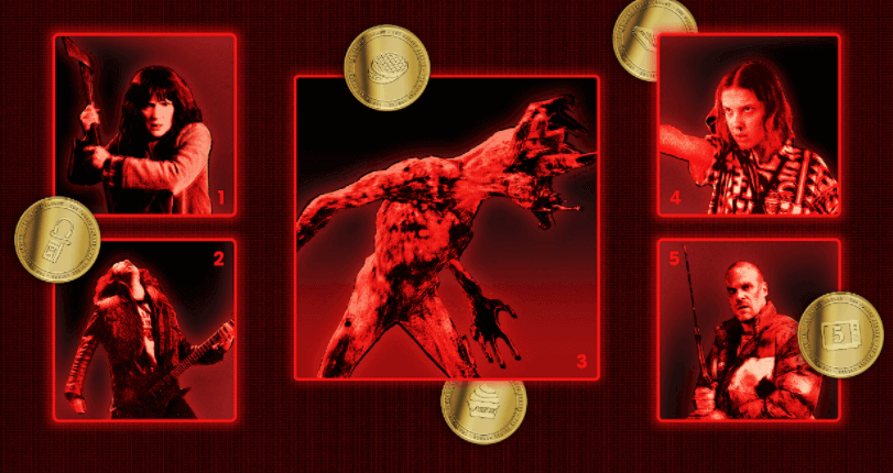 Netflix Stranger Things Quiz