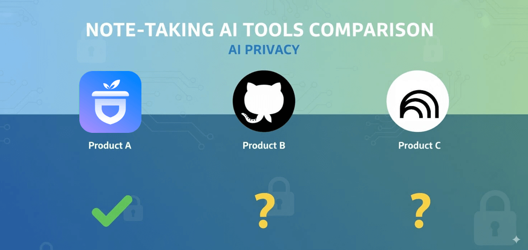 notebooklm alternatives