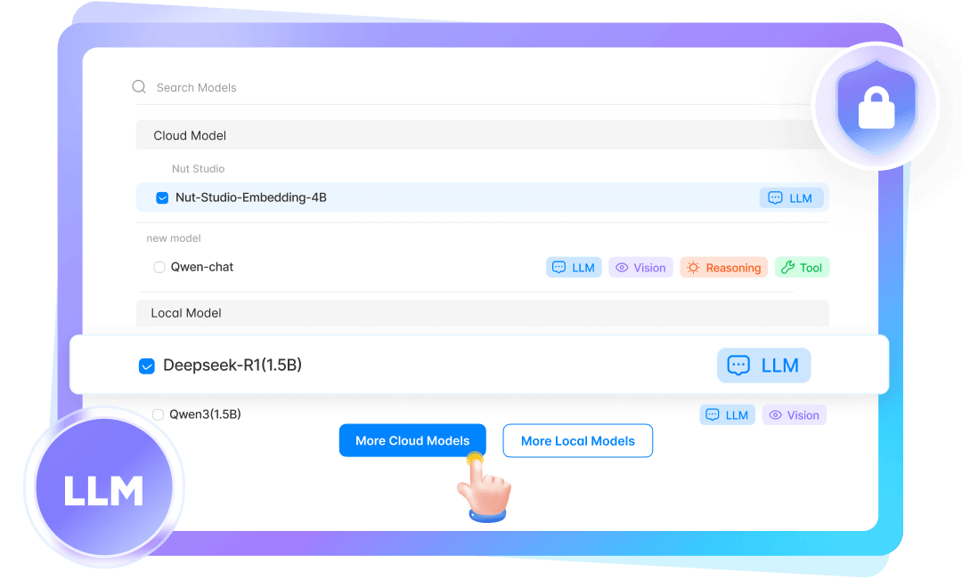 AI keeps your data private and secure.
