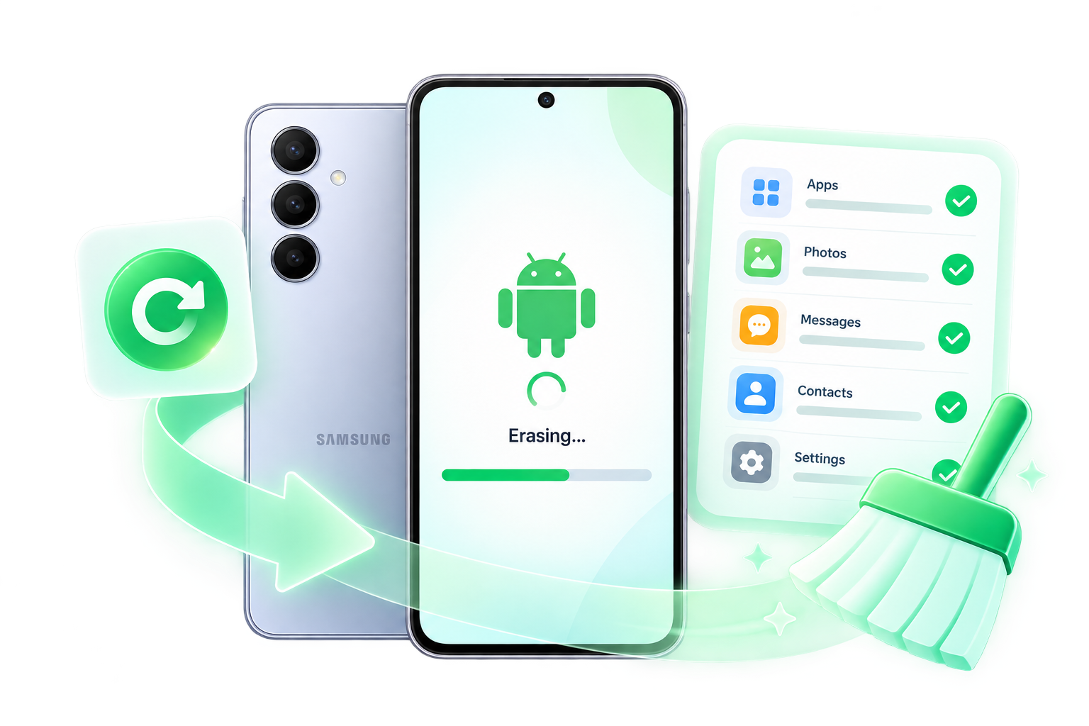 Reset a locked Android phone and erase device data
