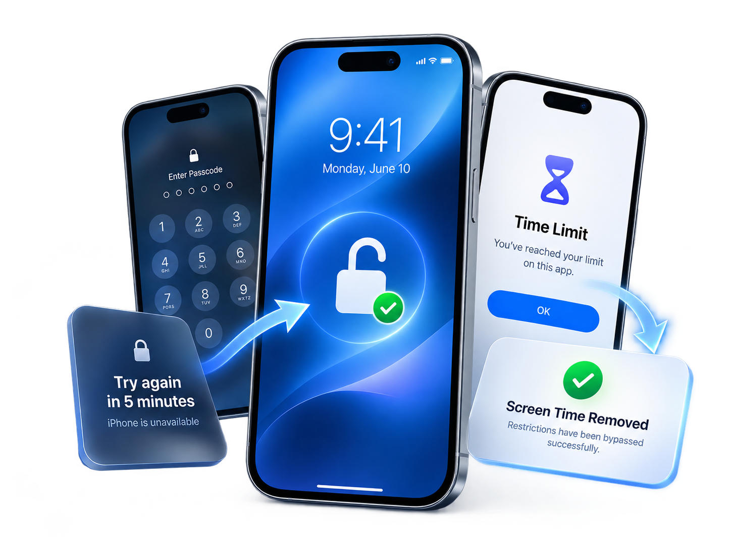 Forgotten Screen Time passcode removal illustration on iPhone