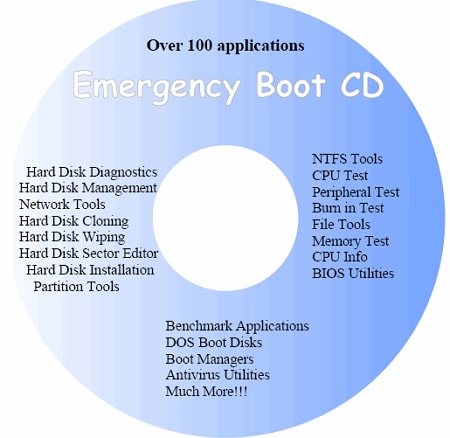 emergency boot cd