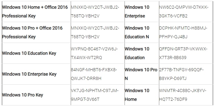 Welche Punkte es vor dem Kauf die Key für windows 10 zu beachten gibt!