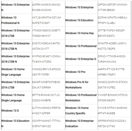 get windows 10 product key