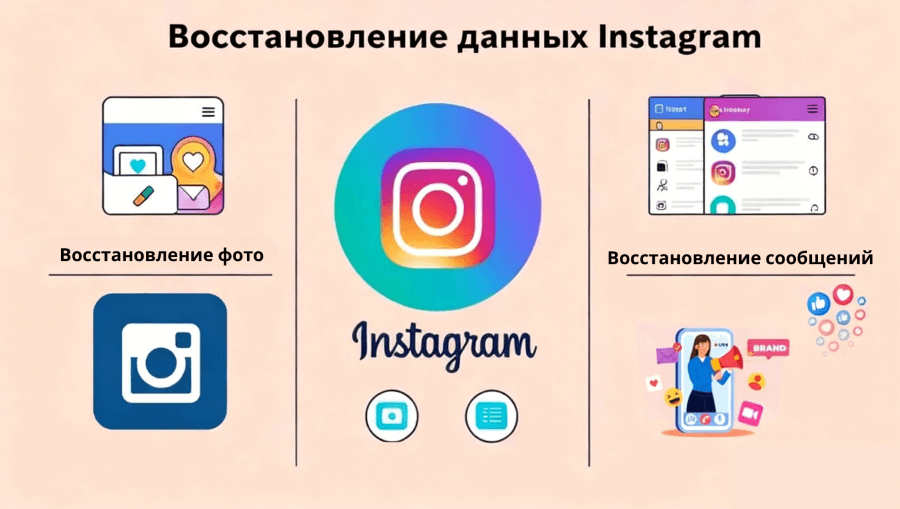 восстановить переписку в Instagram