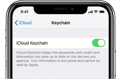 aktivera iCloud Keychain