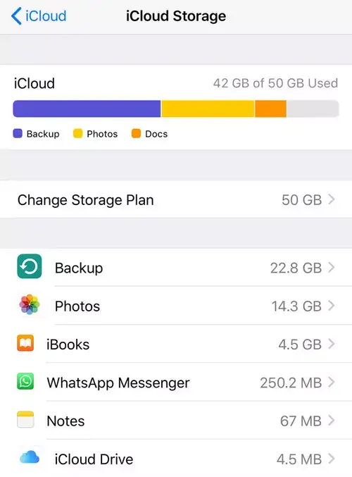 Kontrollera iCloud-lagring