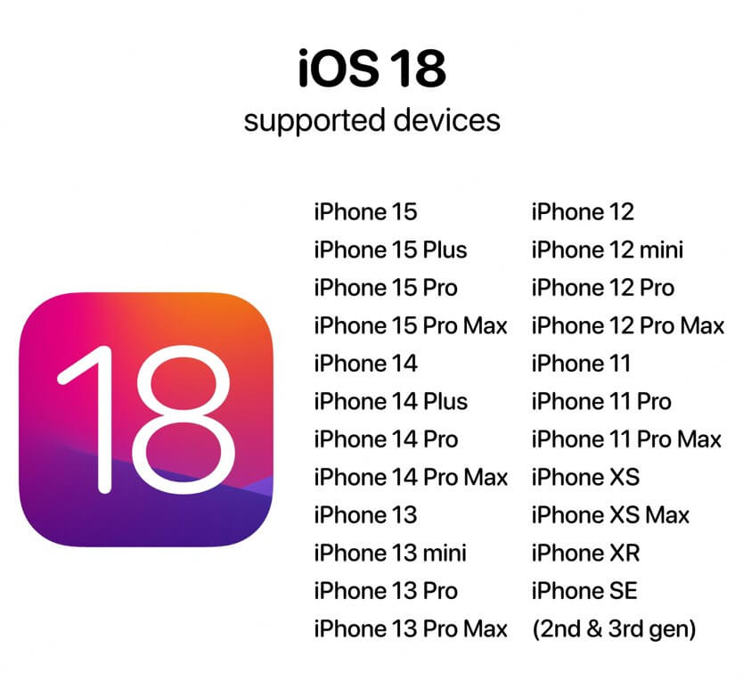 modeller som stöds av ios 18