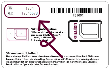 SIM-kortets förpackning