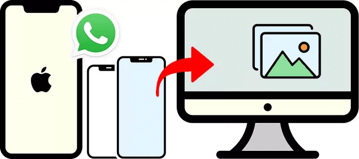 kopiera iphone whatsapp-bilder till pc