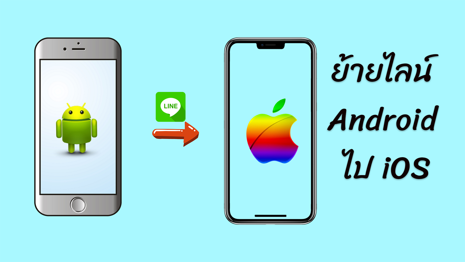 การสอนย้าย LINE ข้ามระบบ Android ไป iOS ในบทความเดียว!