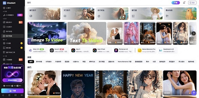 ChatArt 照片變影片