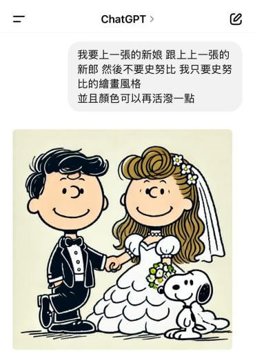 ChatGPT 史努比風格照片