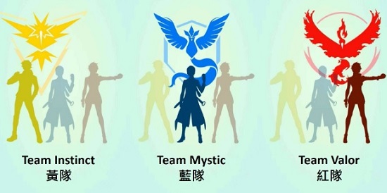 寶可夢打道館技巧組隊