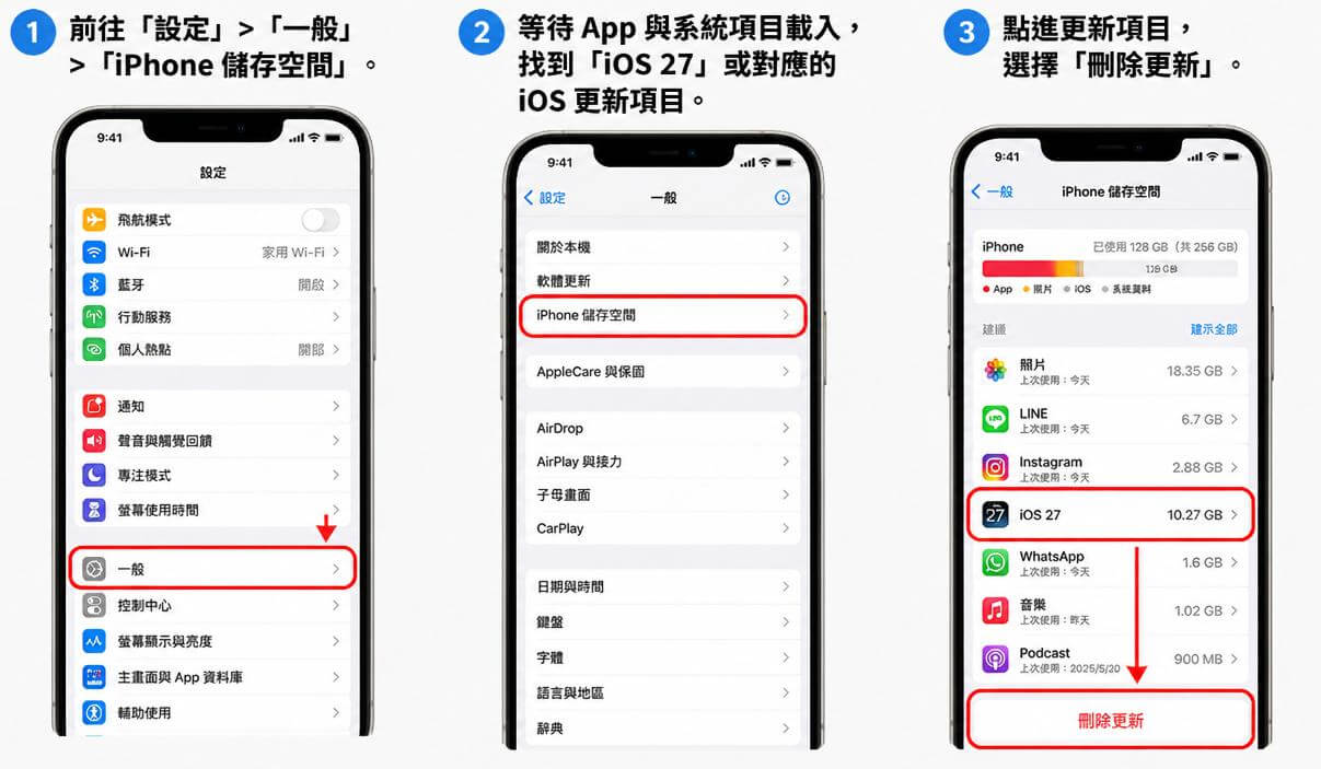 刪除更新