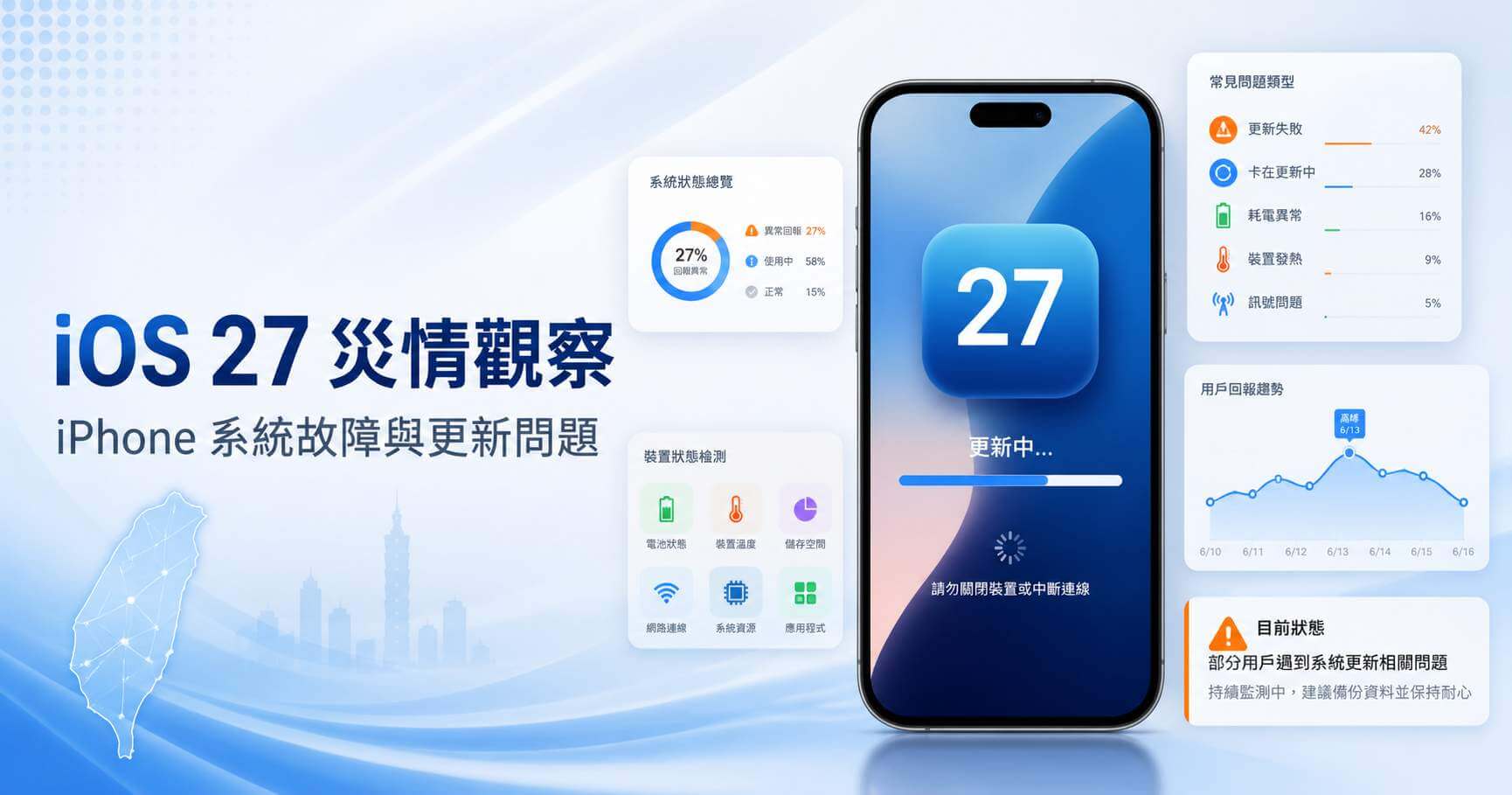 iOS 27 災情觀察：iPhone 系統故障與更新問題
